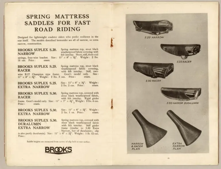 Brooks 1933 Catalog — Saddles and Riding Kit for Cyclists and Motor Cyclists (List No. 168) — page 11 of 14