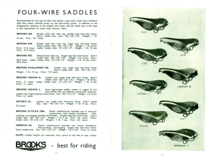 Brooks 1934 Catalog — The Brooks Book (List No. 190) — page 5 of 9