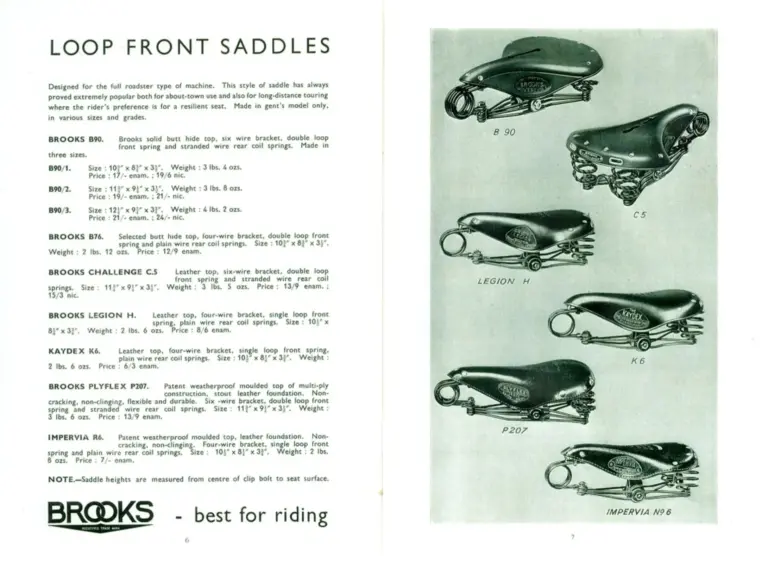 Brooks 1934 Catalog — The Brooks Book (List No. 190) — page 3 of 9