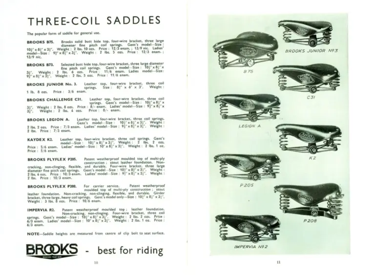 Brooks 1934 Catalog — The Brooks Book (List No. 190) — page 4 of 9