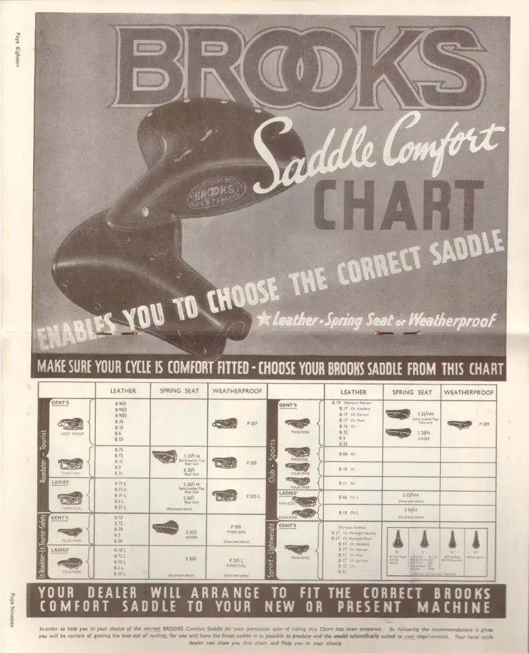 Brooks 1938 Catalog — Saddle-Comfort (List No. 265, 2nd Edition) — page 7 of 10
