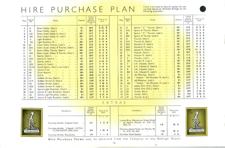 Raleigh 1938 Catalog — The All-Steel Bicycle and Its Production — page 38 of 40