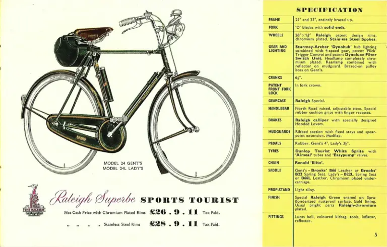 Raleigh 1958 Catalog — 'Magic Carpet' Cycling with Raleigh — page 5 of 20