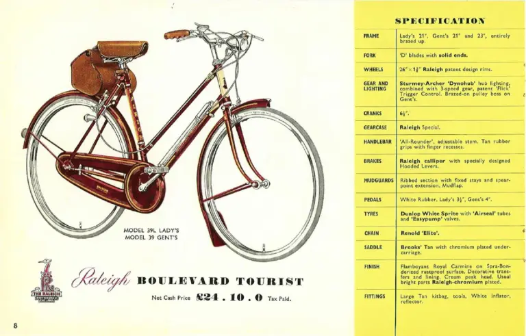 Raleigh 1958 Catalog — 'Magic Carpet' Cycling with Raleigh — page 8 of 20