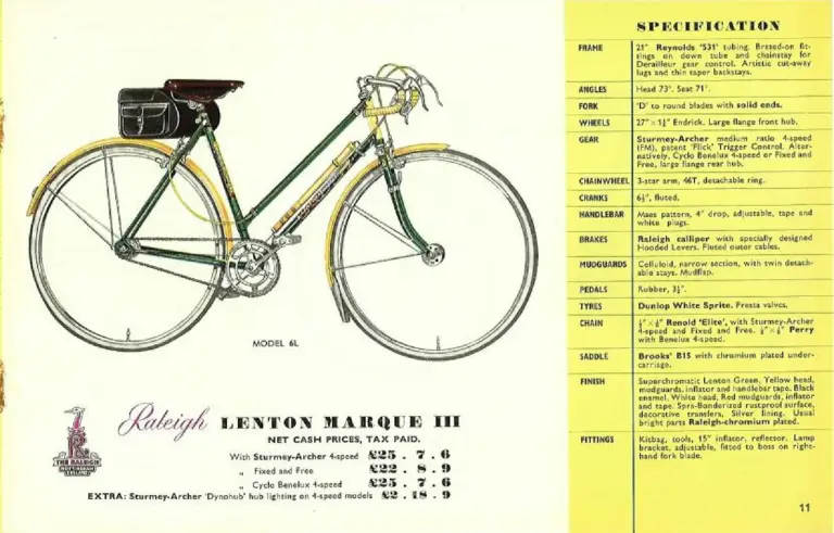 Raleigh 1958 Catalog — 'Magic Carpet' Cycling with Raleigh — page 11 of 20