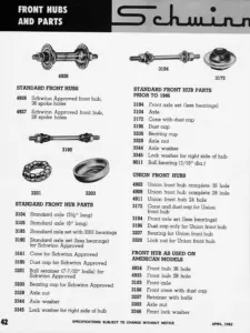 Parts catalog page headed Front Hubs and Parts under a Schwinn script header, showing exploded photographs of hubs, axle sets, bearing retainers and cups with numbered part references
