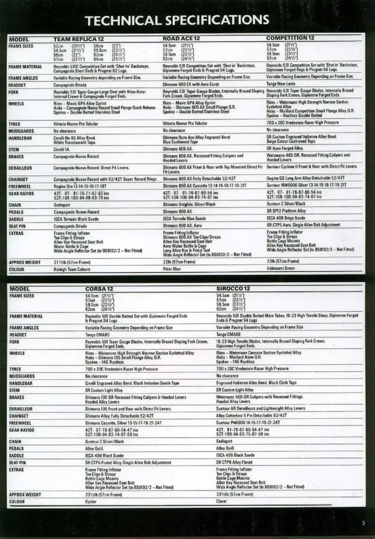 Raleigh 1984 Catalog — Racers: The Race-Bred Raleighs — page 5 of 16