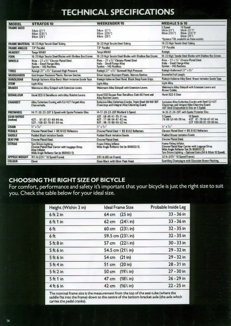 Raleigh 1984 Catalog — Racers: The Race-Bred Raleighs — page 14 of 16