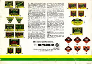Landscape sheet laid out in three blocks, transfers down the left and right and explanatory text in the middle, showing 24 numbered frame decals in green, gold, black, magenta and orange, with the TI Reynolds wordmark and the line The name on the frame, trust it, at the foot of the center column.
