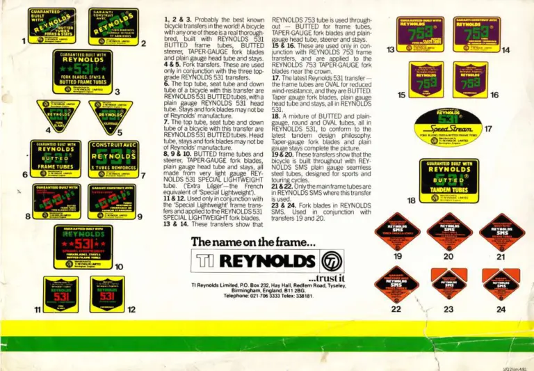 Reynolds c.1981 Transfers and Agents Sheet — All 24 Marks and the Worldwide Distributor List — page 1 of 2