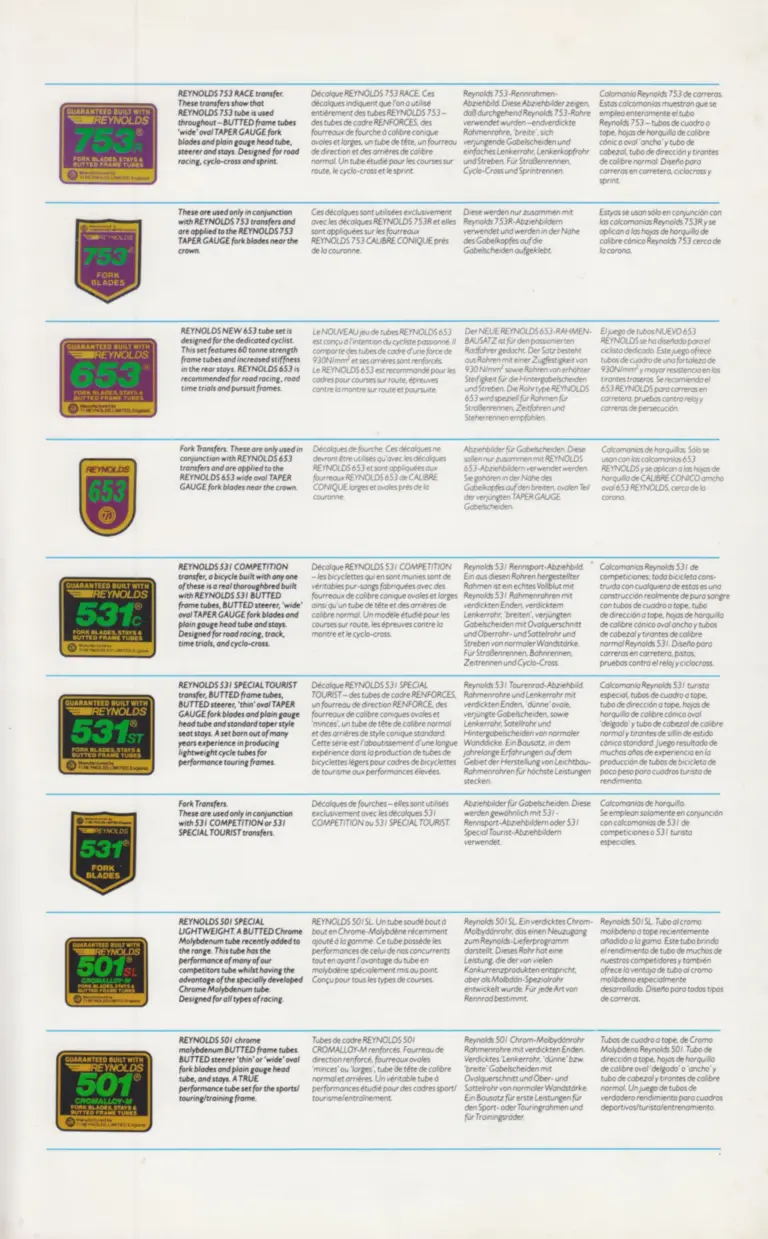 Reynolds c.1987 Tube Talk — What Each Set Is For, With Set Weights and the Respray Marks — page 2 of 4