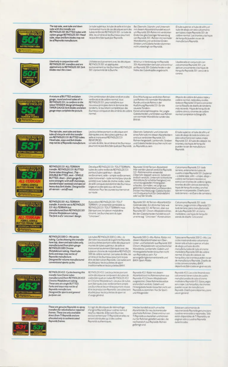Reynolds c.1987 Tube Talk — What Each Set Is For, With Set Weights and the Respray Marks — page 3 of 4