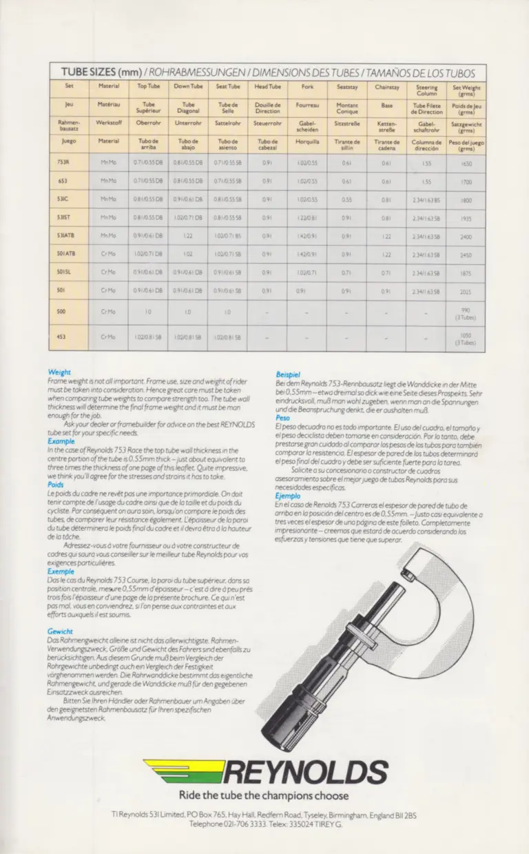 Reynolds c.1987 Tube Talk — What Each Set Is For, With Set Weights and the Respray Marks — page 4 of 4
