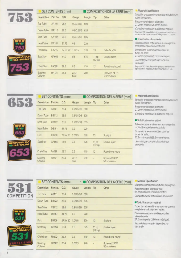 Reynolds 1988 Product Range — Every Tube Set by Part Number, With Brazing Temperatures — page 4 of 12