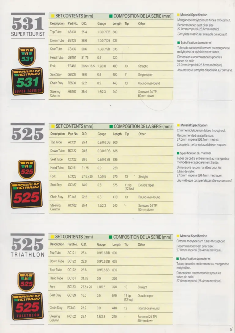 Reynolds 1988 Product Range — Every Tube Set by Part Number, With Brazing Temperatures — page 5 of 12
