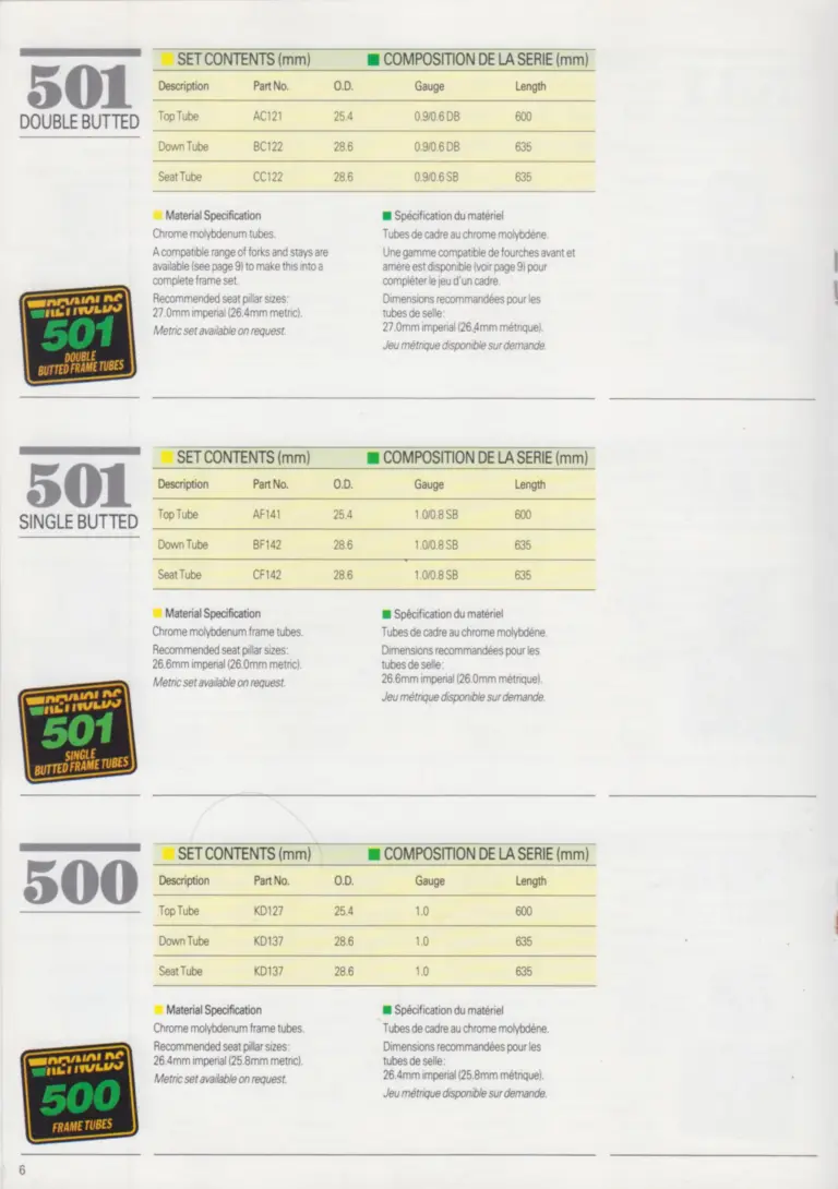 Reynolds 1988 Product Range — Every Tube Set by Part Number, With Brazing Temperatures — page 6 of 12