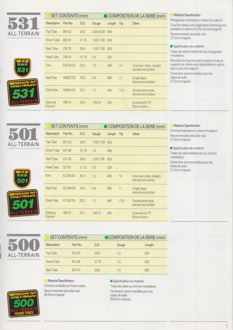 Reynolds 1988 Product Range — Every Tube Set by Part Number, With Brazing Temperatures — page 7 of 12