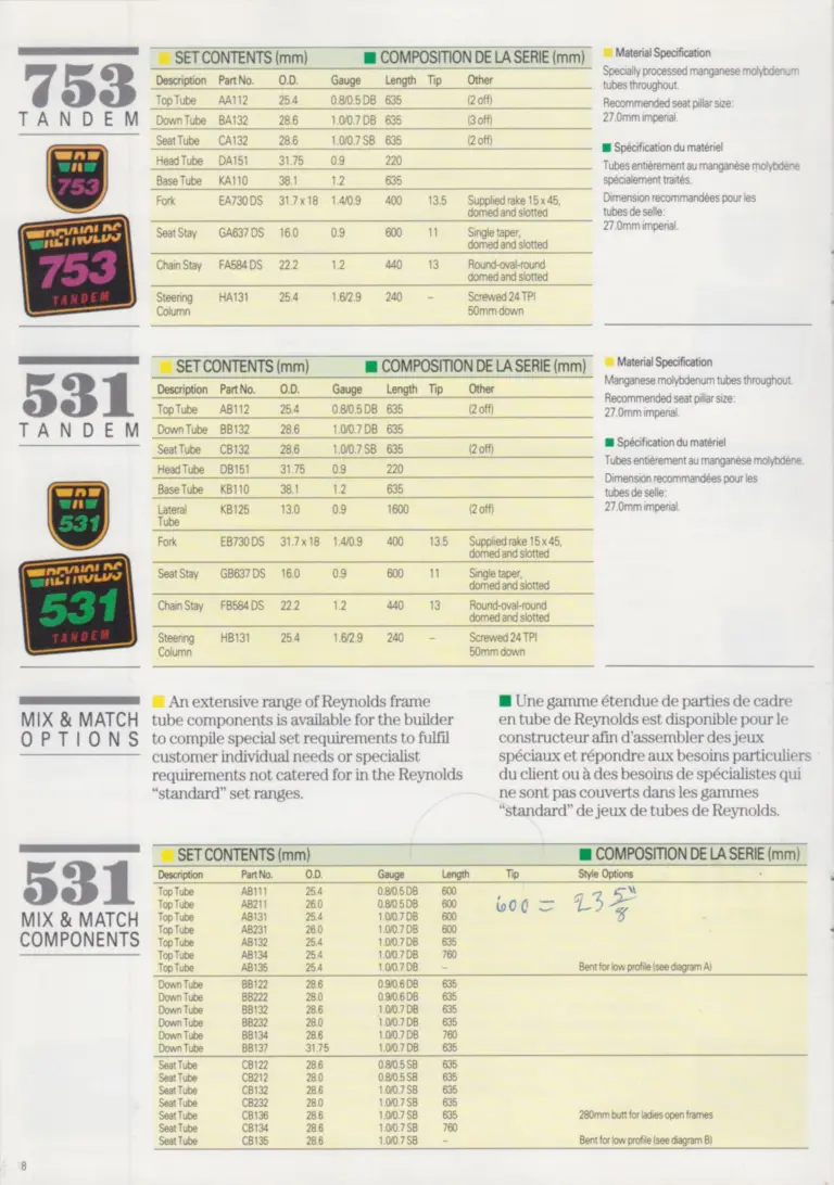 Reynolds 1988 Product Range — Every Tube Set by Part Number, With Brazing Temperatures — page 8 of 12