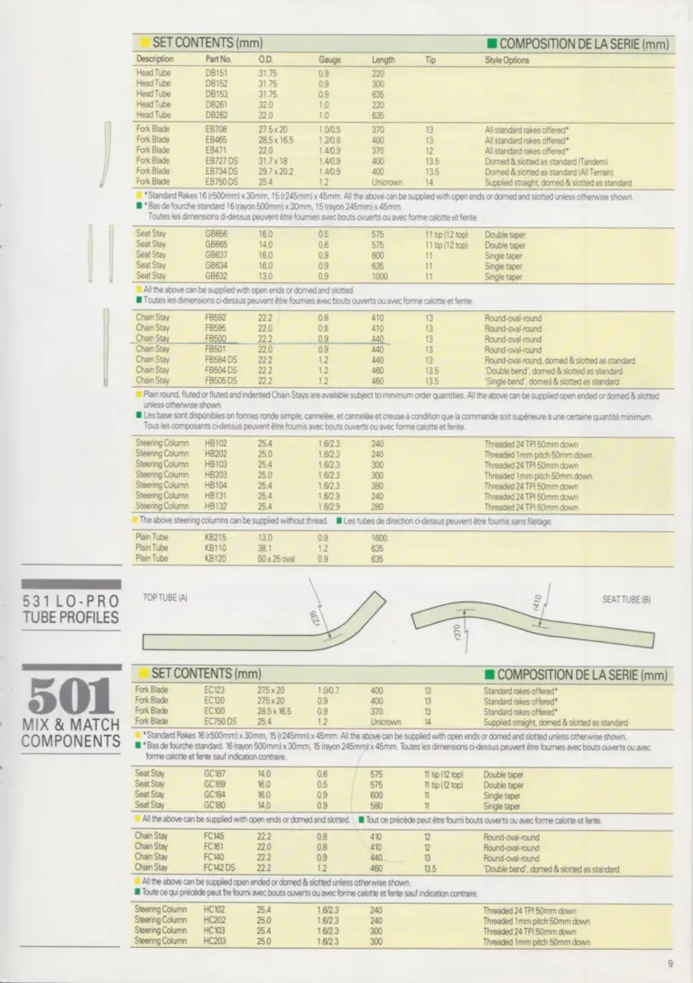 Reynolds 1988 Product Range — Every Tube Set by Part Number, With Brazing Temperatures — page 9 of 12