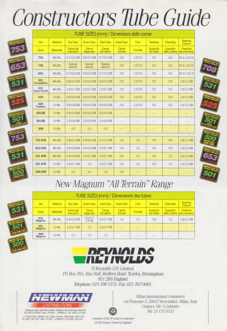 Reynolds c.1990 Constructors Tube Guide — Every Tube Set and Its Gauges on One Page — page 2 of 2