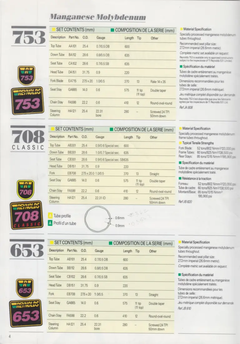 Reynolds 1990 Product Range — Every Tube Set by Part Number, and the Brazing Temperatures — page 4 of 16