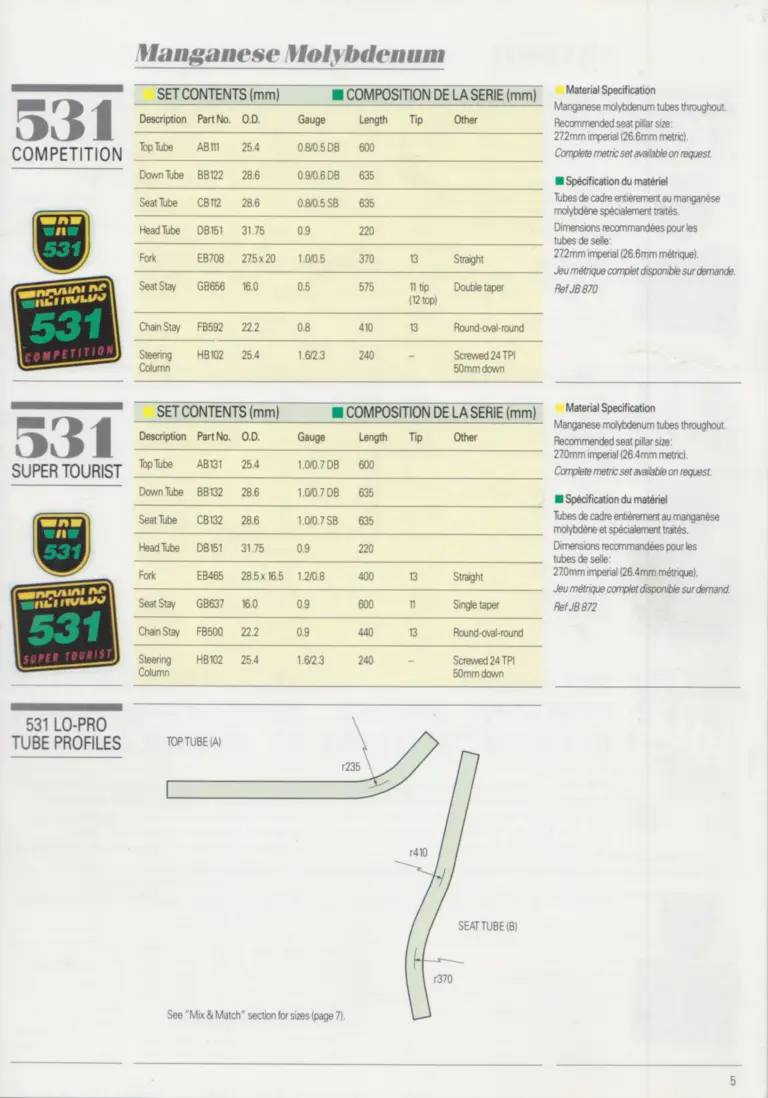 Reynolds 1990 Product Range — Every Tube Set by Part Number, and the Brazing Temperatures — page 5 of 16