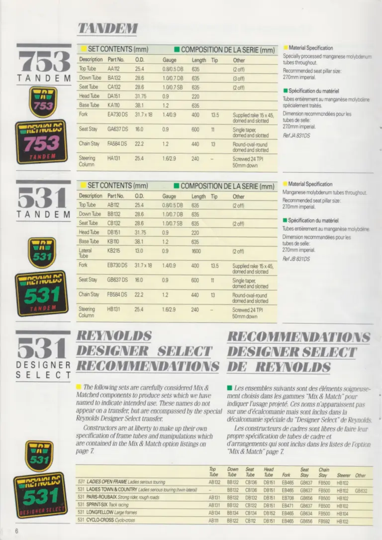 Reynolds 1990 Product Range — Every Tube Set by Part Number, and the Brazing Temperatures — page 6 of 16