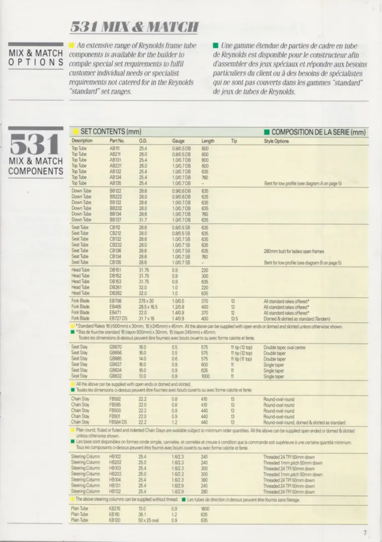 Reynolds 1990 Product Range — Every Tube Set by Part Number, and the Brazing Temperatures — page 7 of 16