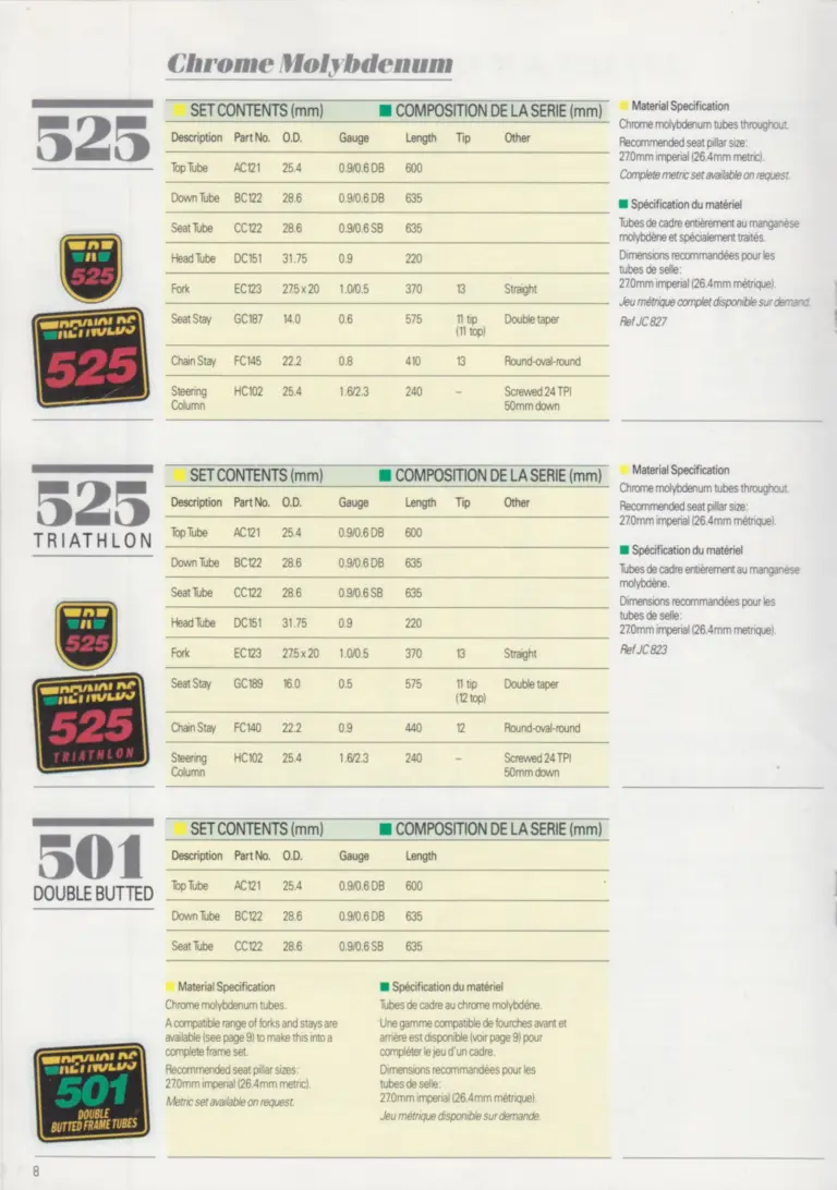 Reynolds 1990 Product Range — Every Tube Set by Part Number, and the Brazing Temperatures — page 8 of 16
