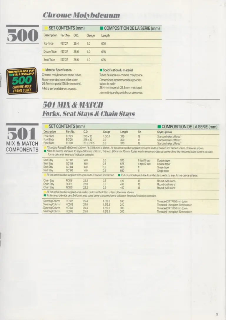 Reynolds 1990 Product Range — Every Tube Set by Part Number, and the Brazing Temperatures — page 9 of 16