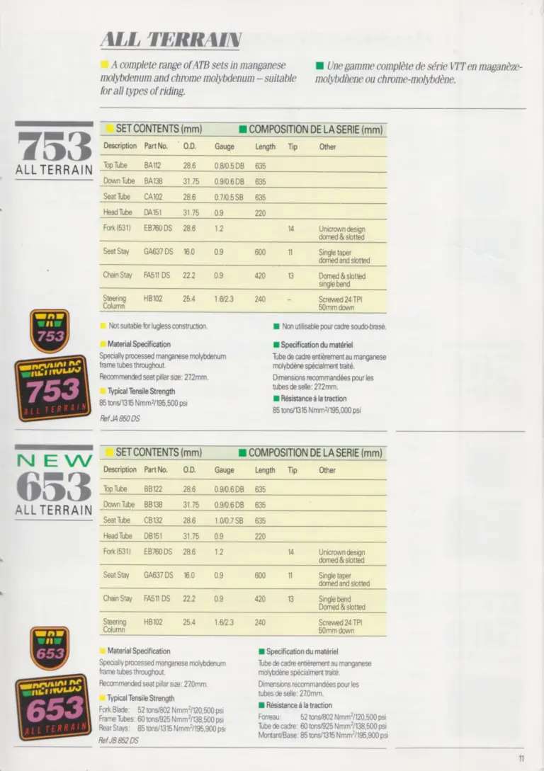 Reynolds 1990 Product Range — Every Tube Set by Part Number, and the Brazing Temperatures — page 11 of 16