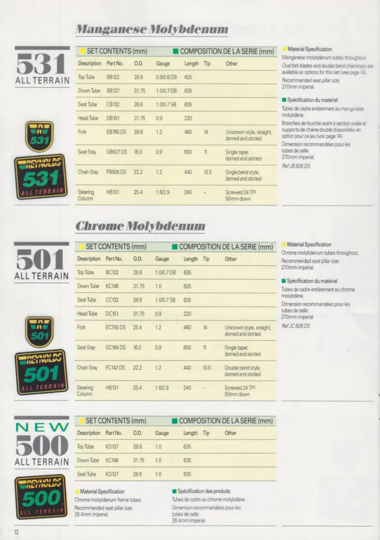 Reynolds 1990 Product Range — Every Tube Set by Part Number, and the Brazing Temperatures — page 12 of 16