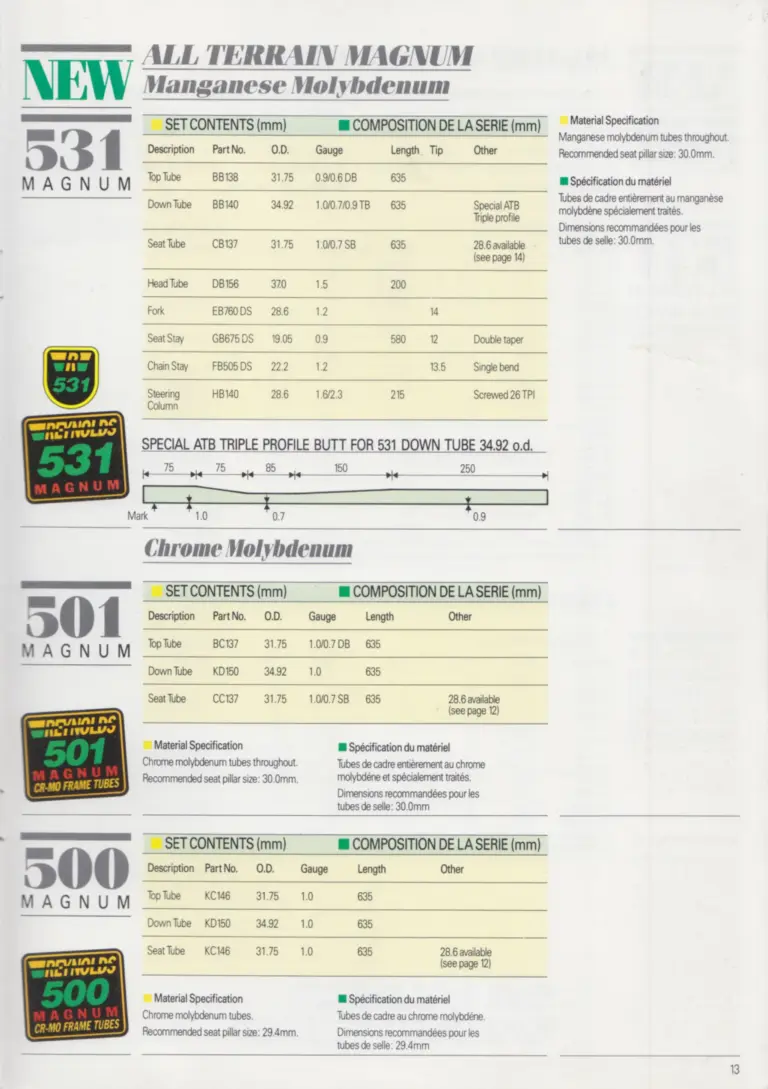 Reynolds 1990 Product Range — Every Tube Set by Part Number, and the Brazing Temperatures — page 13 of 16