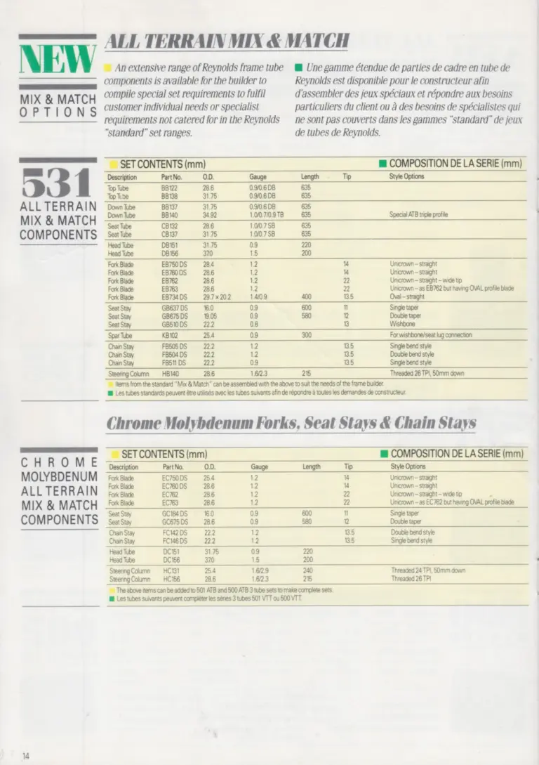 Reynolds 1990 Product Range — Every Tube Set by Part Number, and the Brazing Temperatures — page 14 of 16
