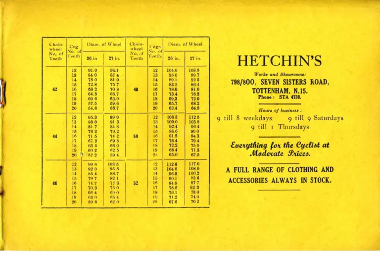 Hetchins 1938 Catalog — Brilliant, Anglo Continental, Tour de France and Toni Merkens Models and the Short Wheel-Base Tandem, with Two Letters — page 19 of 23