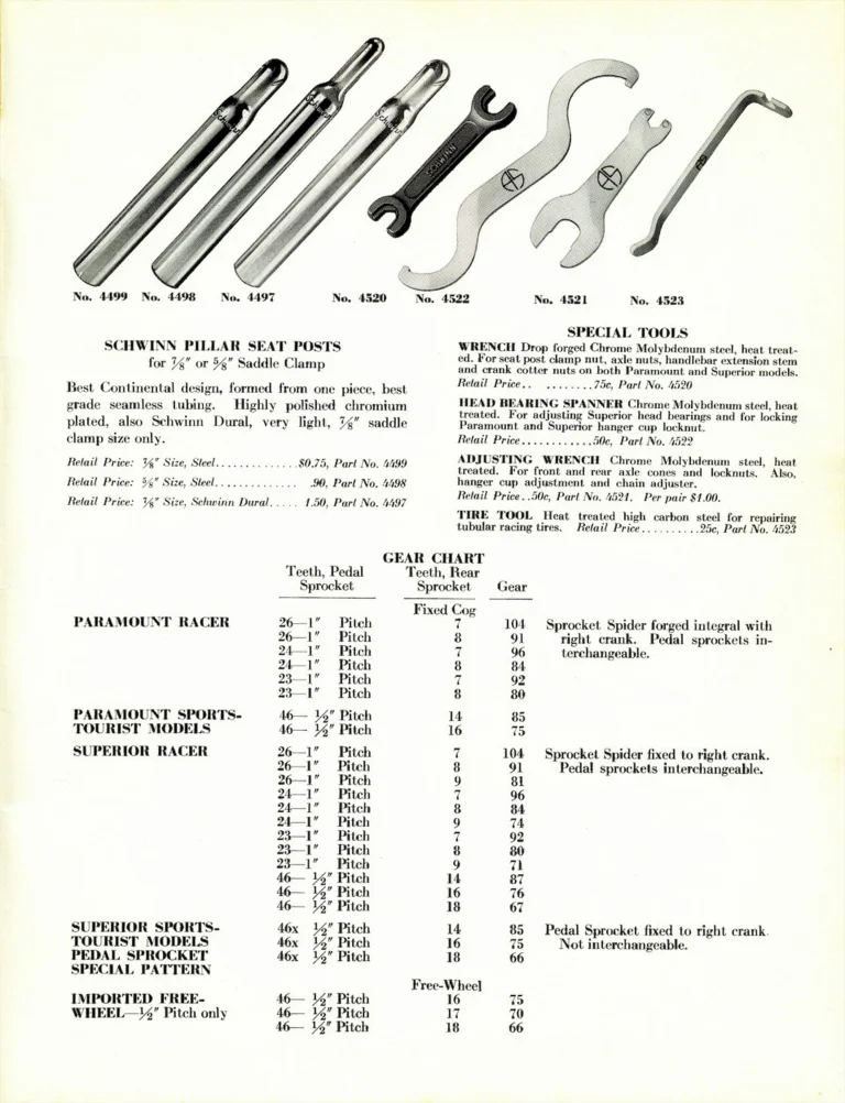 Schwinn 1938 Paramount and Superior Catalog — Racing and Sports Touring Bicycles and the Lightweight Parts — page 19 of 20