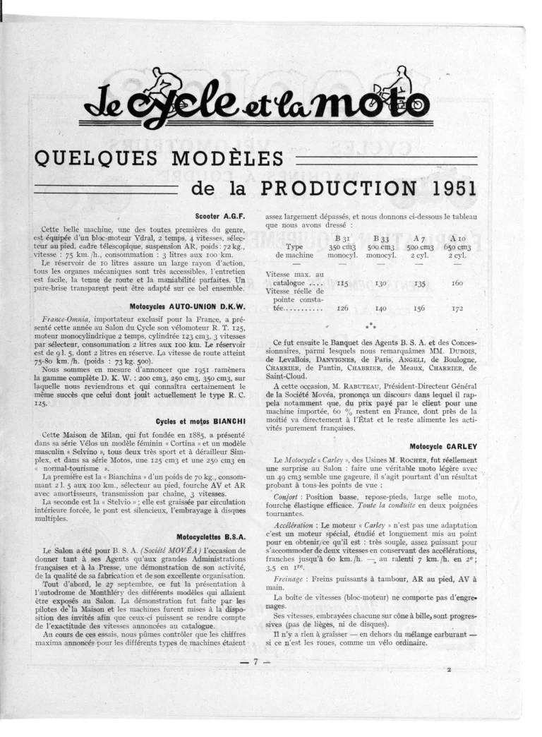 Le Cycle et la Moto: Quelques modèles de la production 1951 — L'Officiel du cycle, 21 October 1950 — page 1 of 6