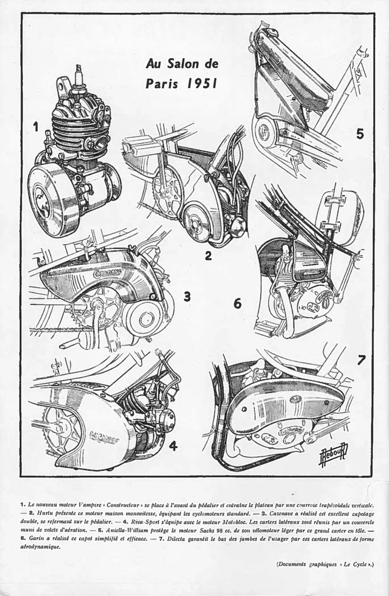 Le Salon de Paris 1951 — Englebert Vélo-Magazine, November 1951, by Daniel Rebour — page 2 of 8