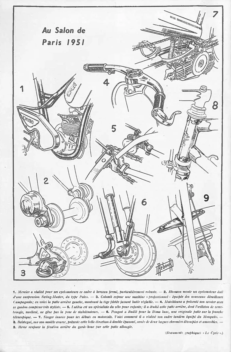 Le Salon de Paris 1951 — Englebert Vélo-Magazine, November 1951, by Daniel Rebour — page 4 of 8