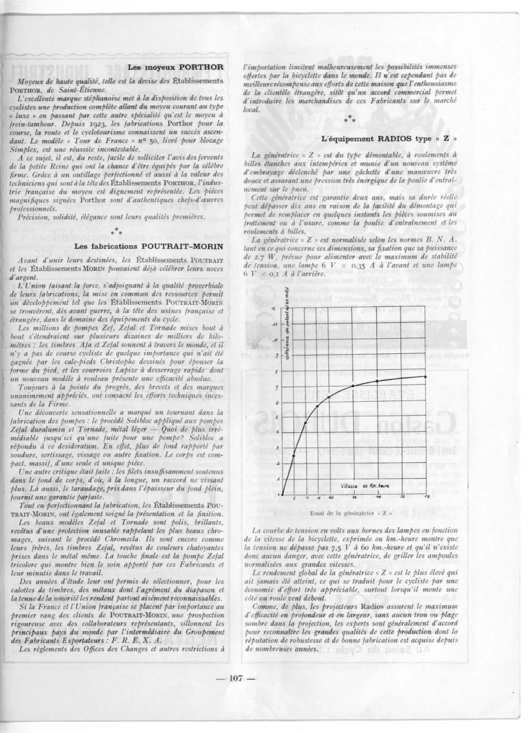Quelques équipements et outillages 1951-52 — L'Officiel du cycle, 6 October 1951, Components and Accessories at the Salon — page 12 of 15
