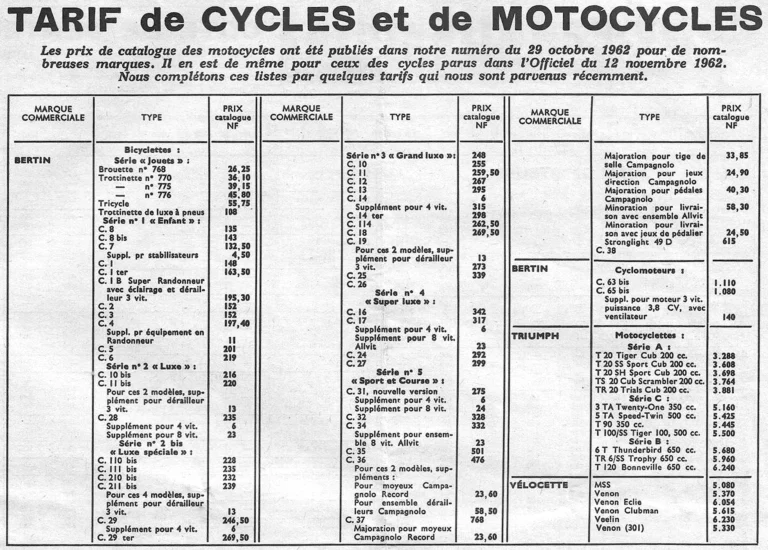 Tarif de cycles et de motocycles — L'Officiel du cycle, 24 December 1962, the Bertin Bicycle Range with Triumph and Vélocette — page 1 of 1