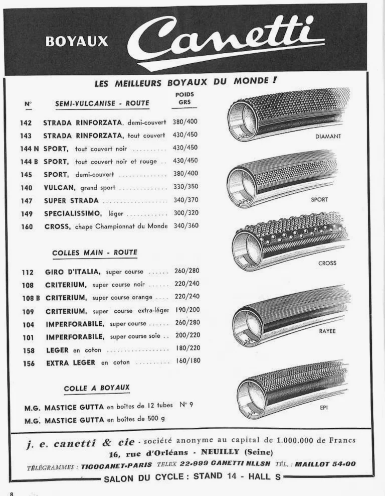 Canetti 1964 Advertisement — The Best Tubulars in the World — page 1 of 1