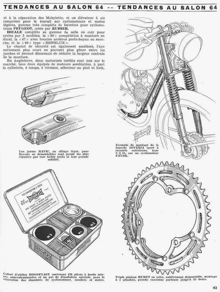 Les principales nouveautés au Salon 1964 — Le Cycle, October 1964, by Daniel Rebour — page 10 of 15