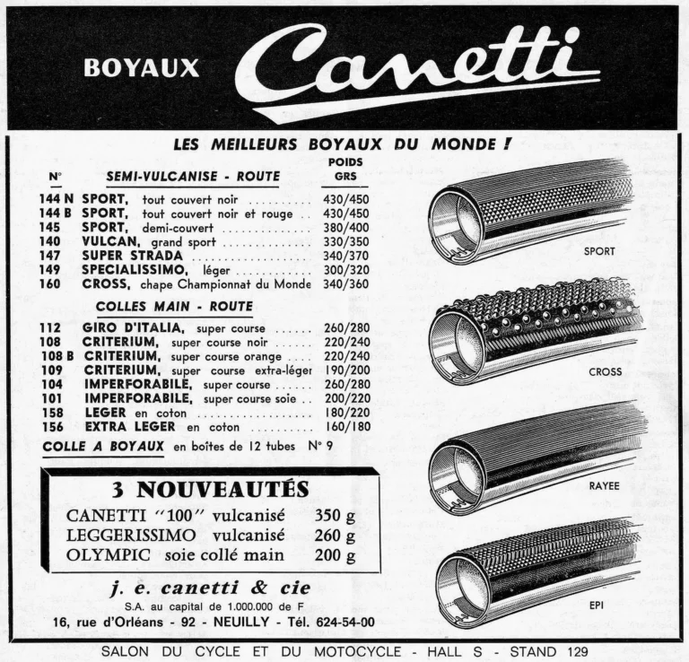 Canetti 1966 Advertisement — Tubular Tires — page 1 of 1