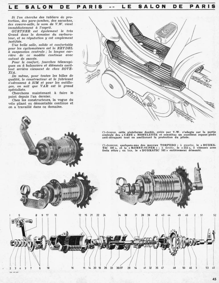 Le Salon de Paris 1966 — Le Cycle, October 1966, by Daniel Rebour — page 8 of 11