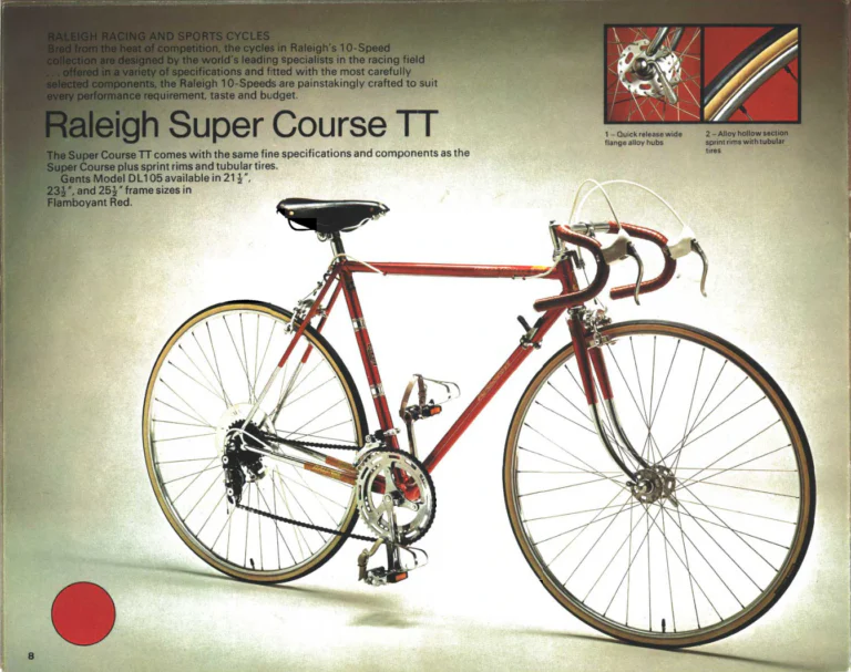 Raleigh 1973 Catalog — Professional Mk. IV to Super Course (United States) — page 8 of 11