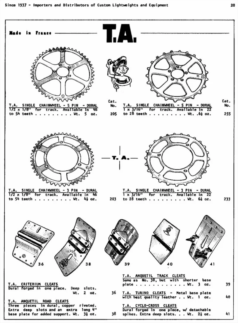 Gene Portuesi's Cyclo-pedia 1974, Eleventh Edition (7 Pages) — How to Order, Huret Derailleurs, Spécialités TA and Idéale Saddles — page 5 of 7