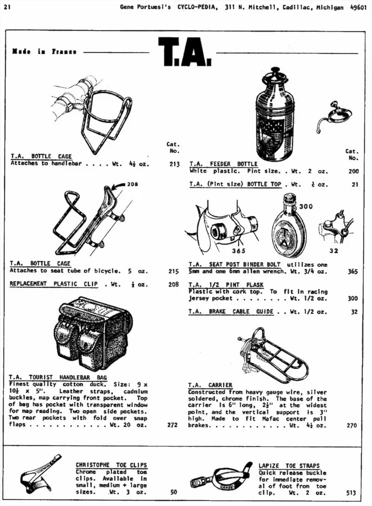 Gene Portuesi's Cyclo-pedia 1974, Eleventh Edition (7 Pages) — How to Order, Huret Derailleurs, Spécialités TA and Idéale Saddles — page 6 of 7