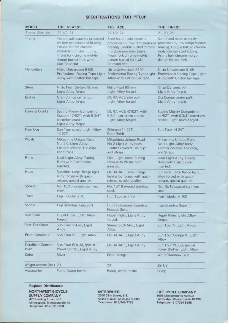 Fuji 1974 Catalog — No. 4 Edition: The Newest, The Ace, The Finest, S10-S, S10-SL, Tourer, S-5L and S-3 — page 10 of 12