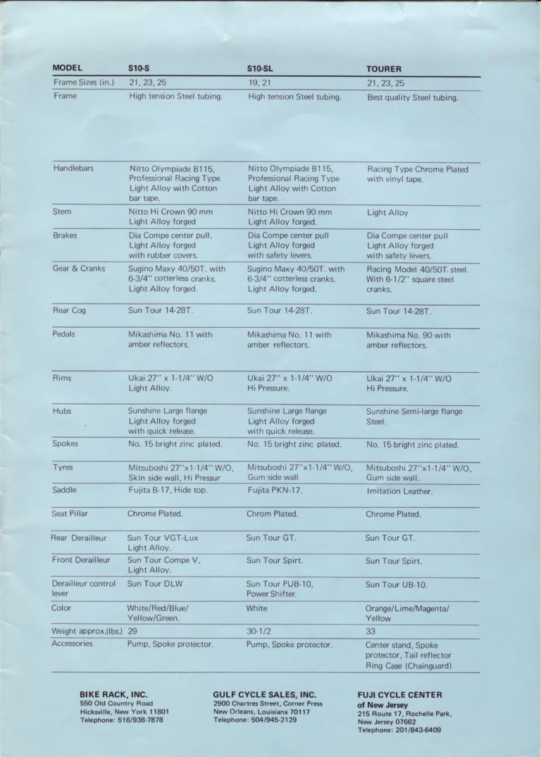 Fuji 1974 Catalog — No. 4 Edition: The Newest, The Ace, The Finest, S10-S, S10-SL, Tourer, S-5L and S-3 — page 11 of 12